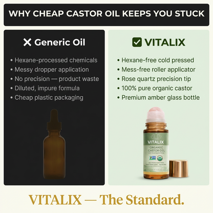 Organic Castor Oil Roller